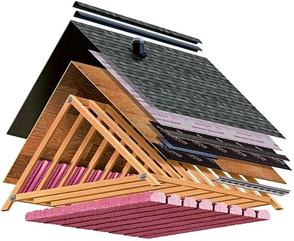 En iyi �at� Yap�m Malzemesi Hangisidir?